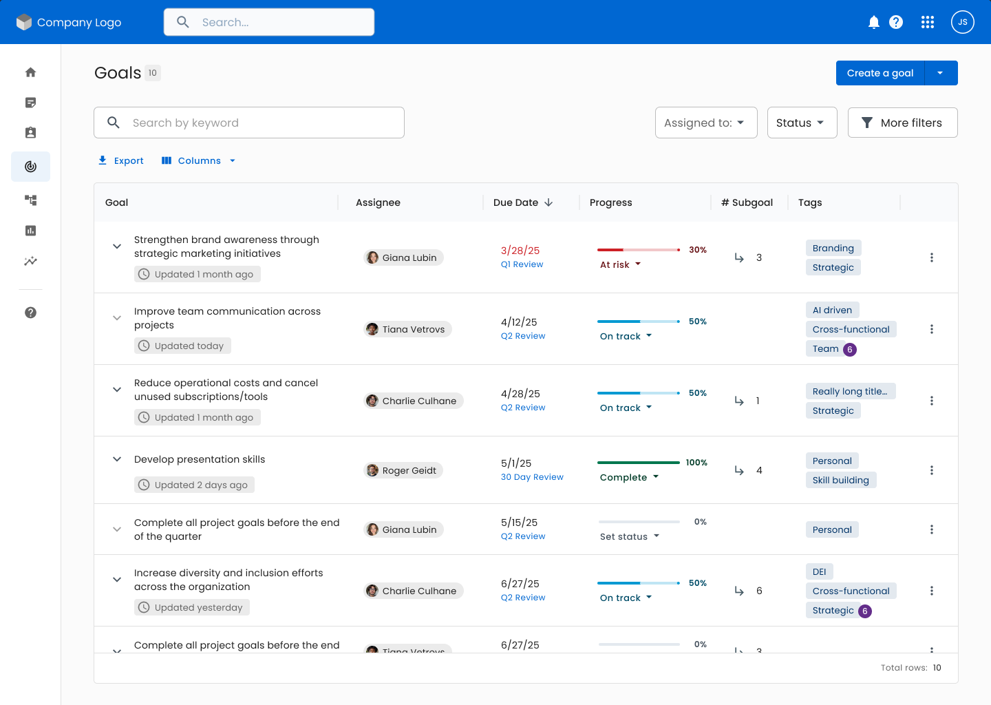 screenshot of Trakstar Perform